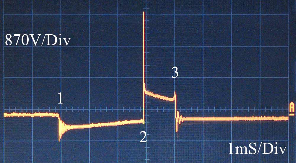 An oscilloscope trace showing the secondary ignition voltage for a fairly normal burnline